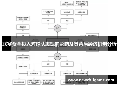 联赛资金投入对球队表现的影响及其背后经济机制分析