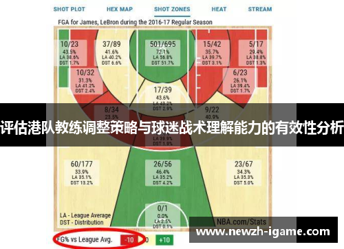 评估港队教练调整策略与球迷战术理解能力的有效性分析