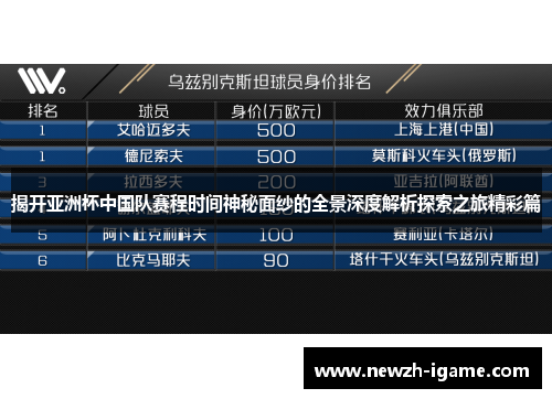 揭开亚洲杯中国队赛程时间神秘面纱的全景深度解析探索之旅精彩篇 揭开亚洲杯中国队赛程时间神秘面纱的全景深度解析探索之旅精彩篇