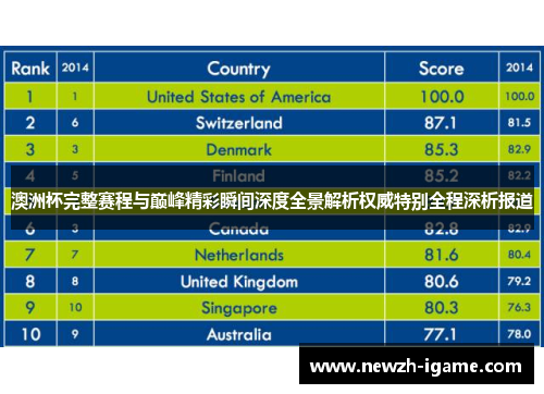 澳洲杯完整赛程与巅峰精彩瞬间深度全景解析权威特别全程深析报道 澳洲杯完整赛程与巅峰精彩瞬间深度全景解析权威特别全程深析报道