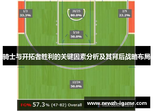 骑士与开拓者胜利的关键因素分析及其背后战略布局 骑士与开拓者胜利的关键因素分析及其背后战略布局