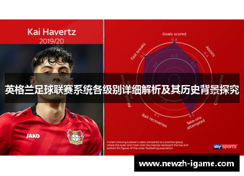 英格兰足球联赛系统各级别详细解析及其历史背景探究