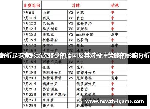 解析足球竞彩场次较少的原因及其对投注策略的影响分析