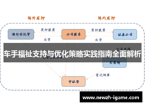车手福祉支持与优化策略实践指南全面解析