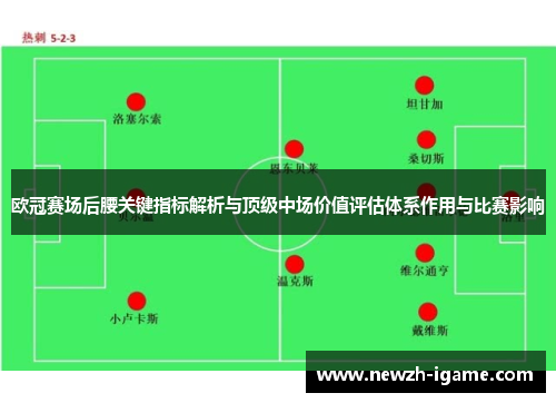 欧冠赛场后腰关键指标解析与顶级中场价值评估体系作用与比赛影响