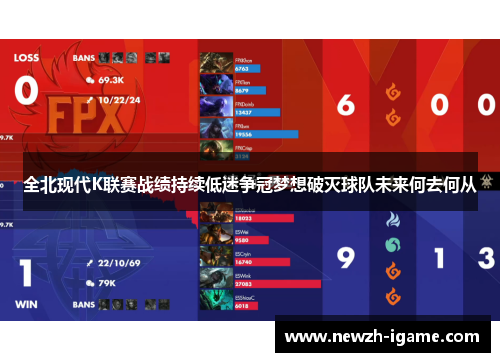 全北现代K联赛战绩持续低迷争冠梦想破灭球队未来何去何从